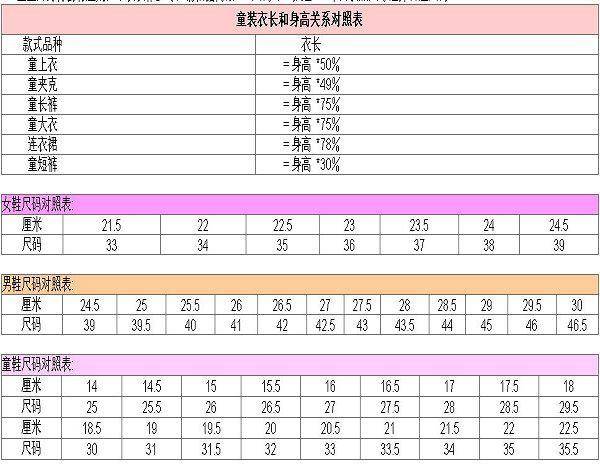 内衣尺码表（内衣尺码表 对照表）-第5张图片-欧交易所