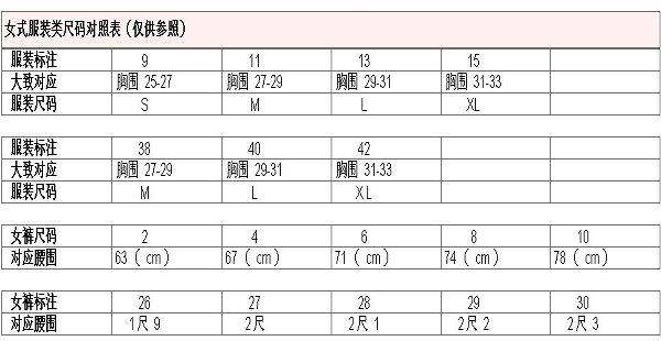 内衣尺码表（内衣尺码表 对照表）-第3张图片-欧交易所