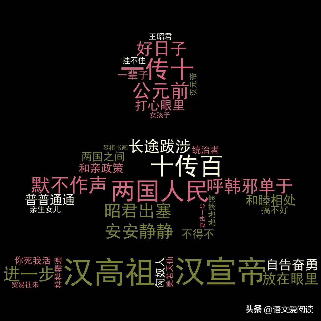 出塞的拼音（昭君出塞的拼音）-第4张图片-尚力财经