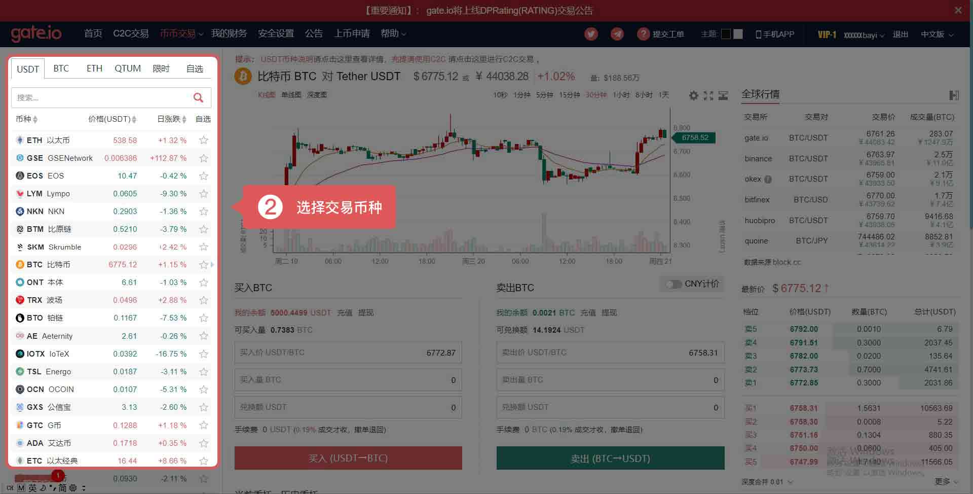 gate.io平台币币交易操作流程详解(图文)-第2张图片-尚力财经