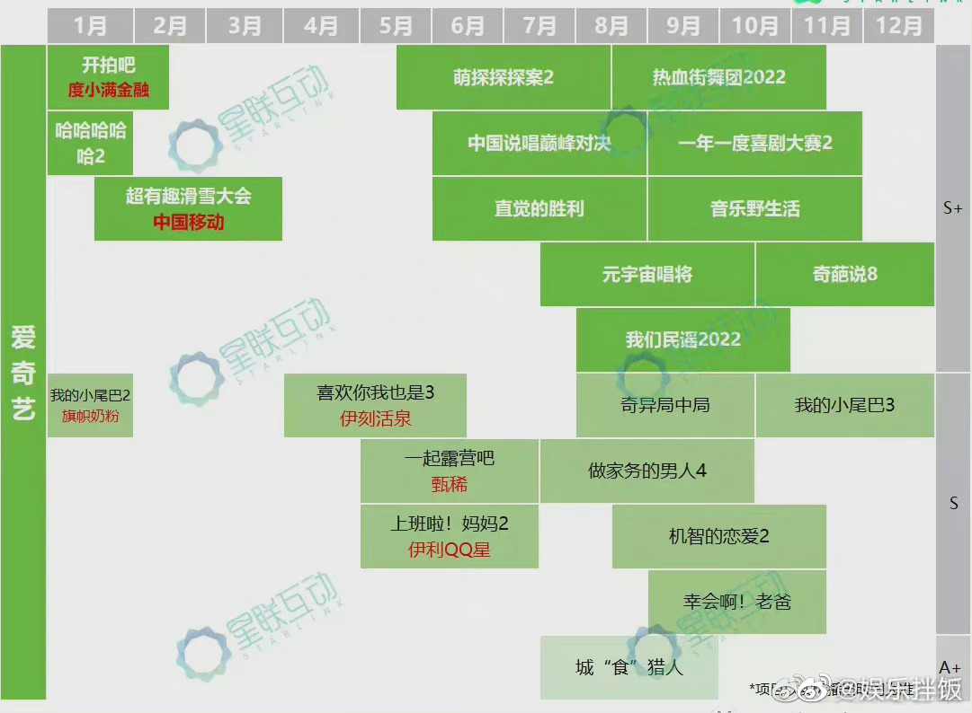 夏天的乐队（乐队的夏天的乐队）-第9张图片-欧交易所