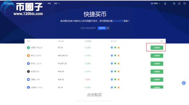 2023OKEX欧易交易所怎么充值购买？欧易买币教程-第2张图片-尚力财经