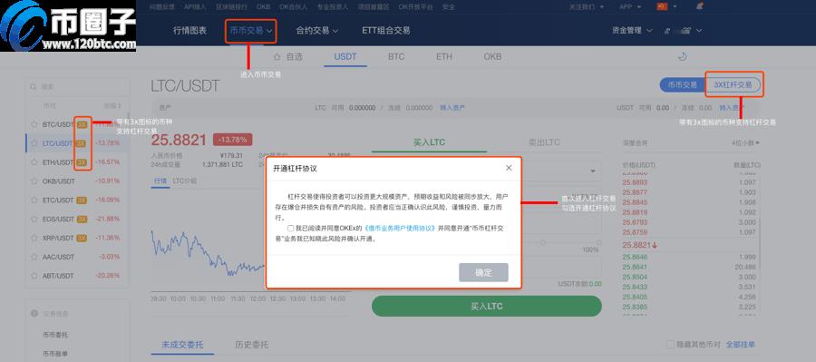 2023OKEX欧易交易所怎么充值购买？欧易买币教程-第5张图片-尚力财经