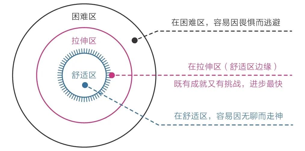 不要你离开-第8张图片-尚力财经