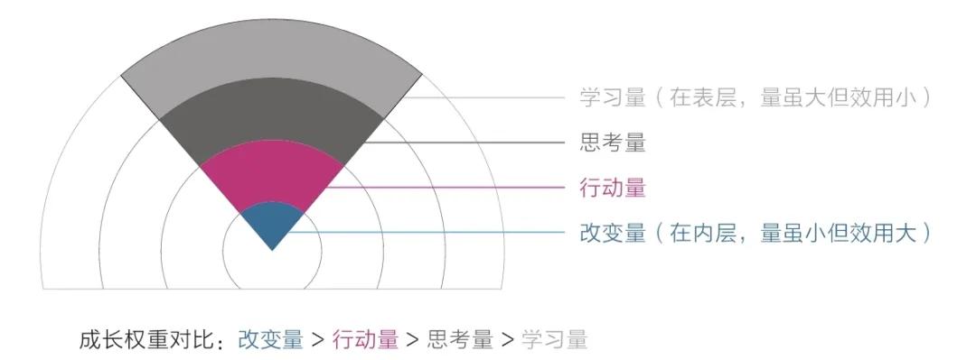 不要你离开-第11张图片-尚力财经