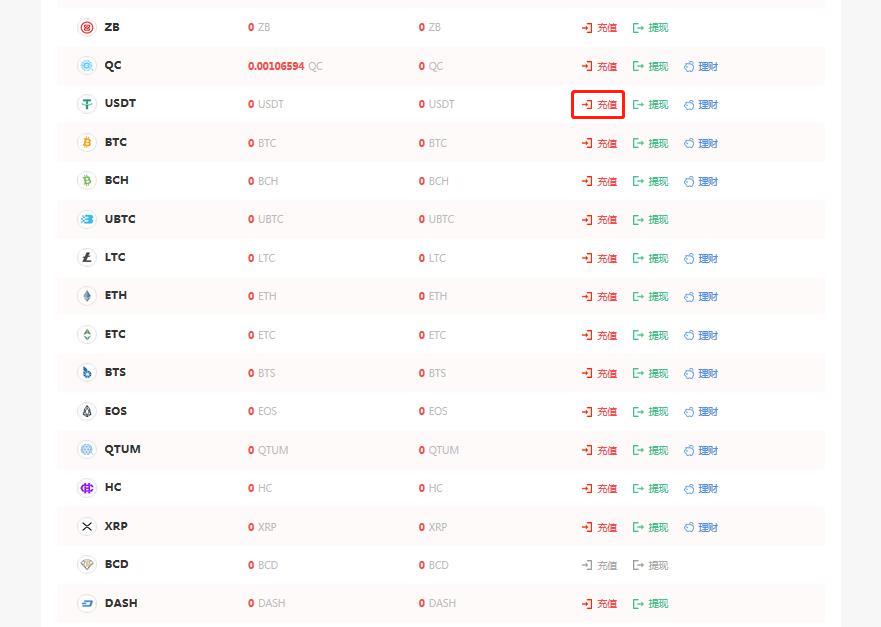 ZB兑换中心怎么样USDT充值-第1张图片-尚力财经