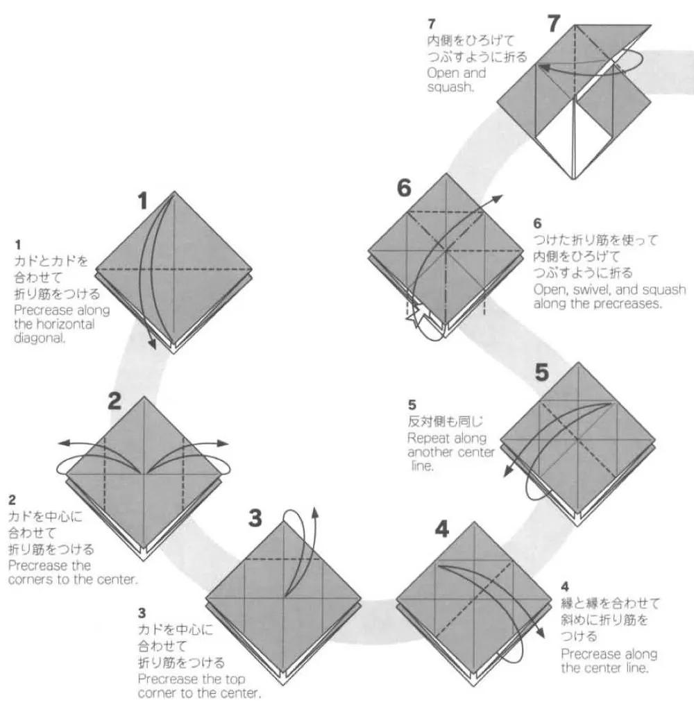 鹡鸰怎么读（椋怎么读）-第3张图片-尚力财经