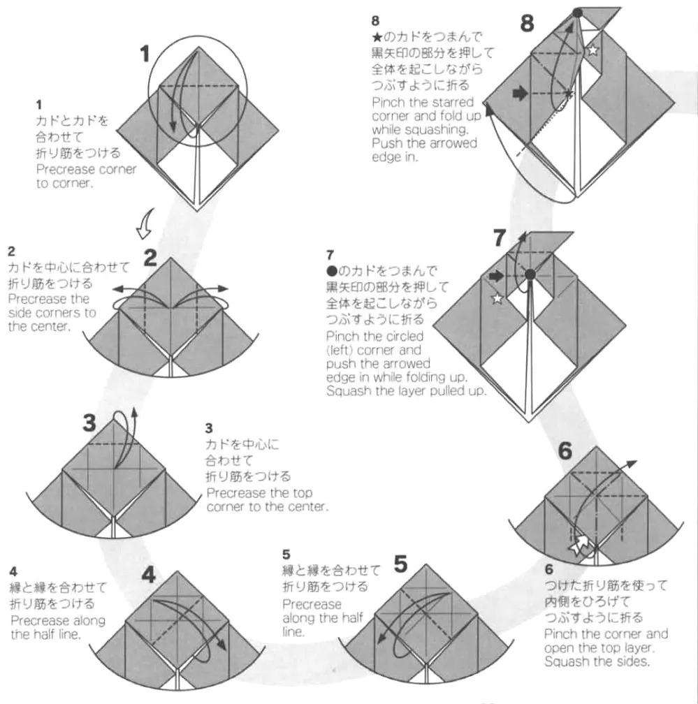 鹡鸰怎么读（椋怎么读）-第4张图片-尚力财经