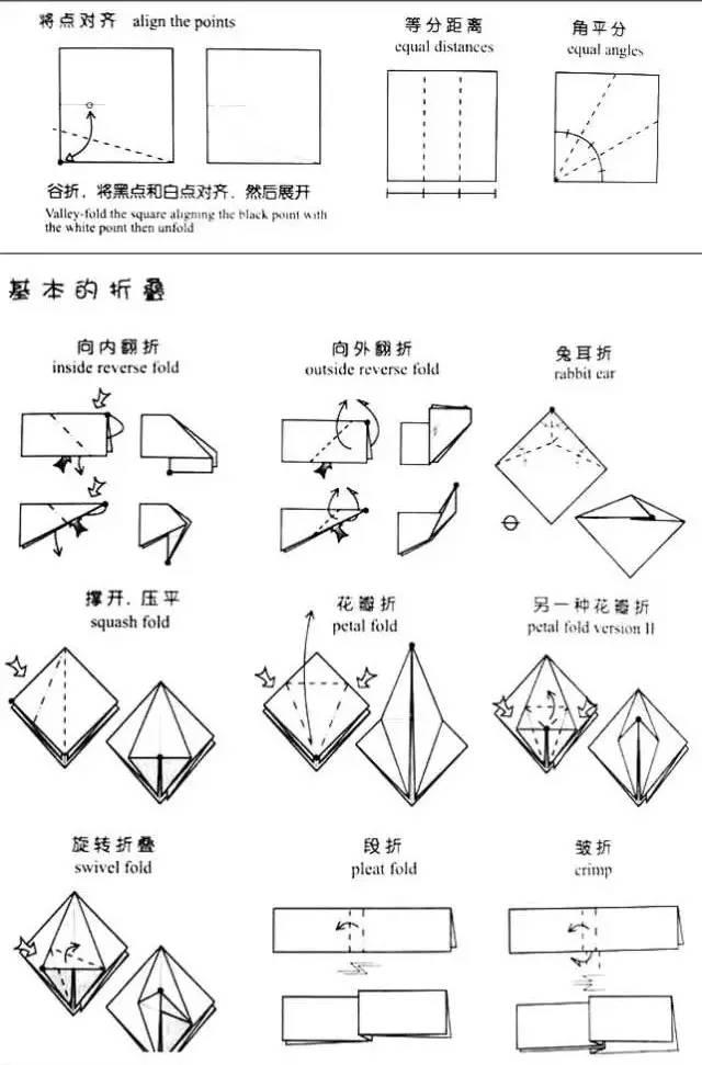 鹡鸰怎么读（椋怎么读）-第12张图片-尚力财经