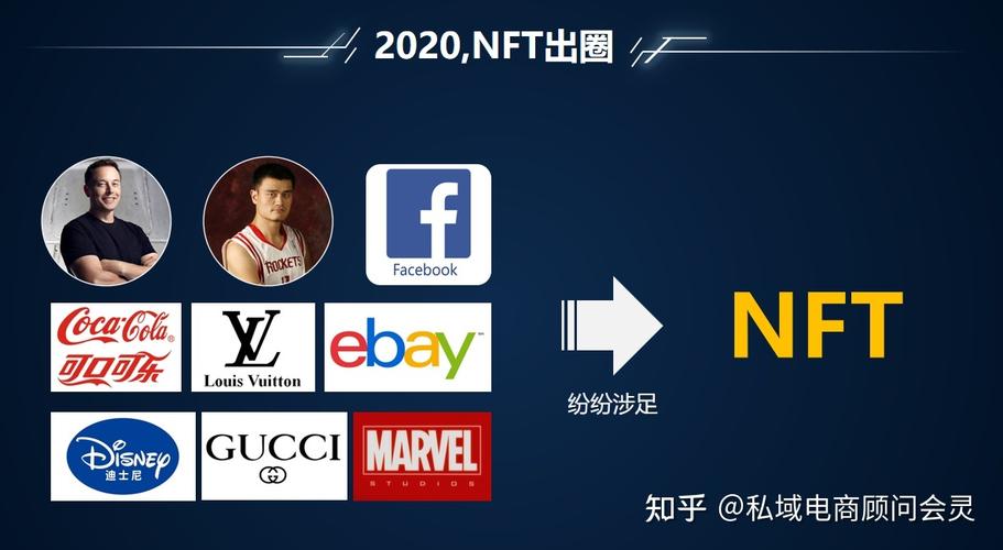 NFT币在哪里买(nft头像在哪买)-第1张图片-尚力财经