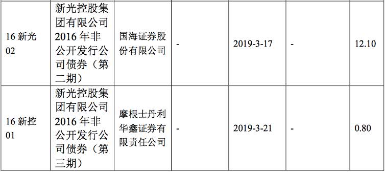 陈江河原型（陈江河真实人物）-第5张图片-尚力财经