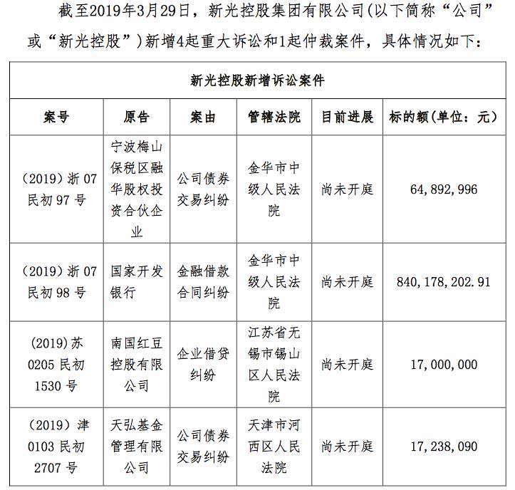 陈江河原型（陈江河真实人物）-第6张图片-尚力财经