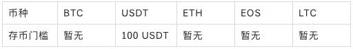 币信月账户理财：一款数字货币的定期理财产品-第2张图片-欧交易所