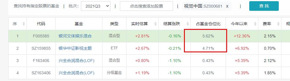 nft全称分析，连续暴涨1周的NFT详解-第9张图片-尚力财经