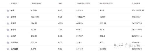 以太坊今日价格(以太坊今日价格美元)-第1张图片-尚力财经