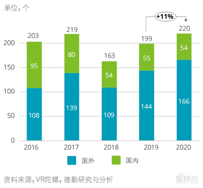 元宇宙产业有哪些，解密XR产业，元宇宙的核心-第9张图片-欧交易所