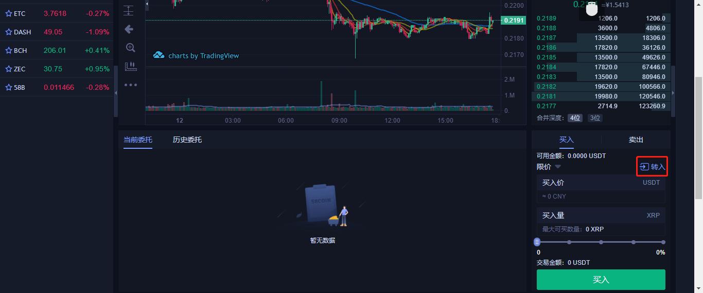 202258coin买卖所币币买卖WEB端操作指南-第7张图片-欧交易所