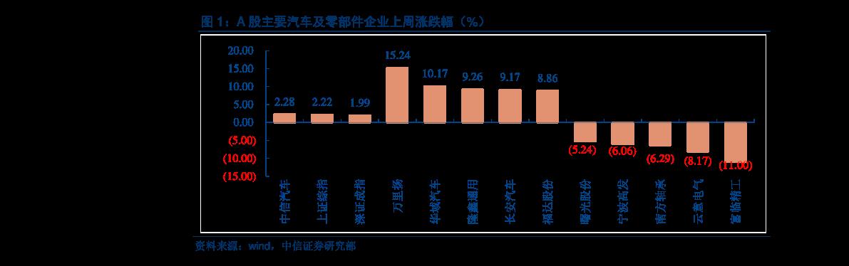 nft股票有哪些(nft股票 a股)-第1张图片-尚力财经