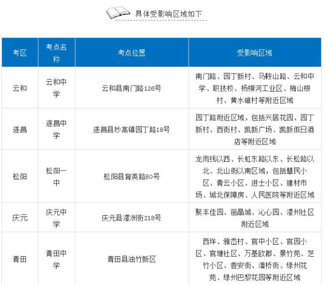 为什么呼叫失败（拨打电话为什么呼叫失败）-第2张图片-欧交易所