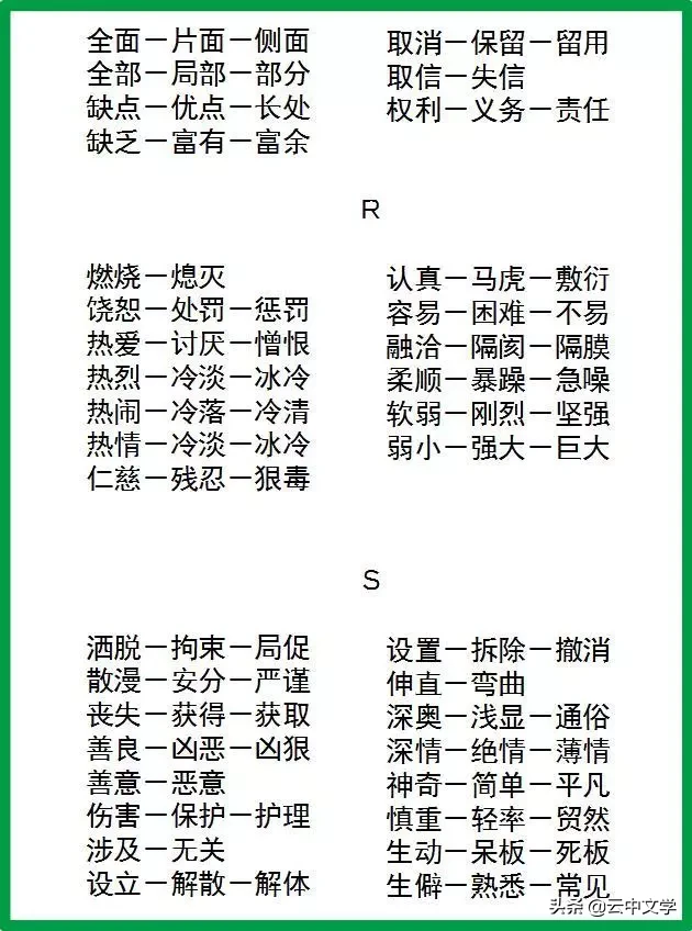 含有近义词的（含有近义词的词语 四字词语）-第21张图片-欧交易所