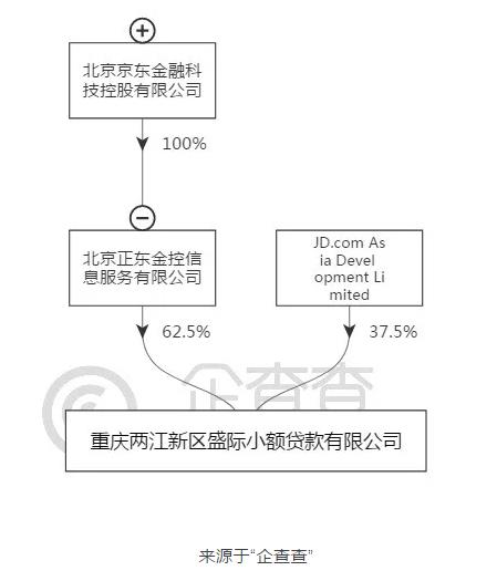 白条怎么关（手机京东如何关闭白条）-第2张图片-欧交易所