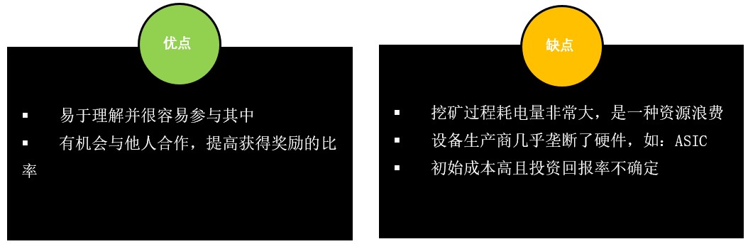 区块链节点是什么，区块链节点的深度指南-第2张图片-欧交易所