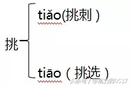 介怎么组词（德怎么组词）-第3张图片-尚力财经