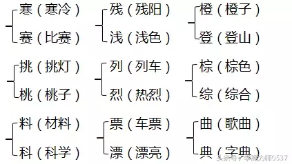 介怎么组词（德怎么组词）-第4张图片-尚力财经