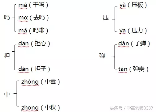 介怎么组词（德怎么组词）-第7张图片-尚力财经