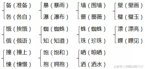 介怎么组词（德怎么组词）-第8张图片-尚力财经