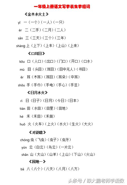 哦怎么组词（哦怎么组词2个字）-第4张图片-欧交易所