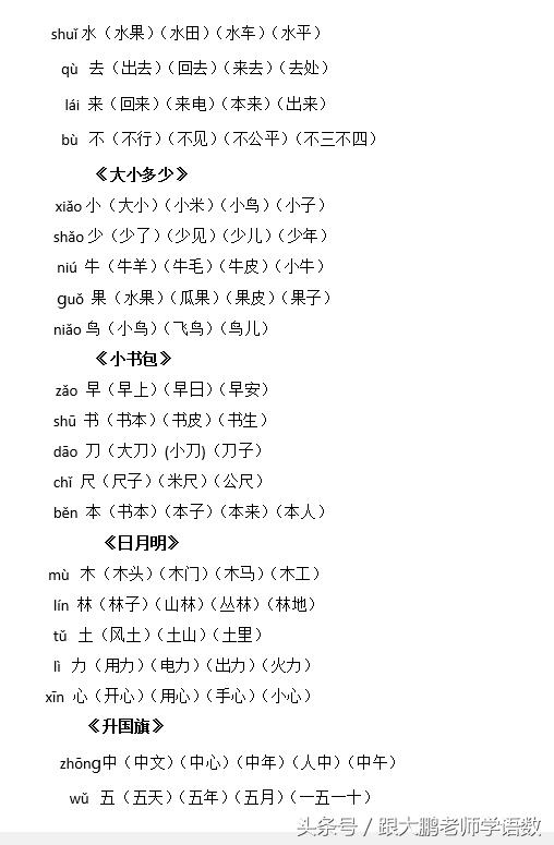 哦怎么组词（哦怎么组词2个字）-第6张图片-欧交易所