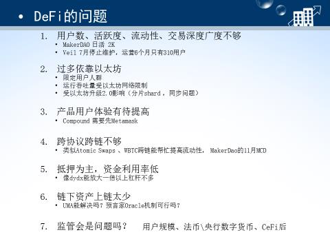 什么是区块链去中心化金融(DeFi)DeFi的前景怎么样-第6张图片-欧交易所