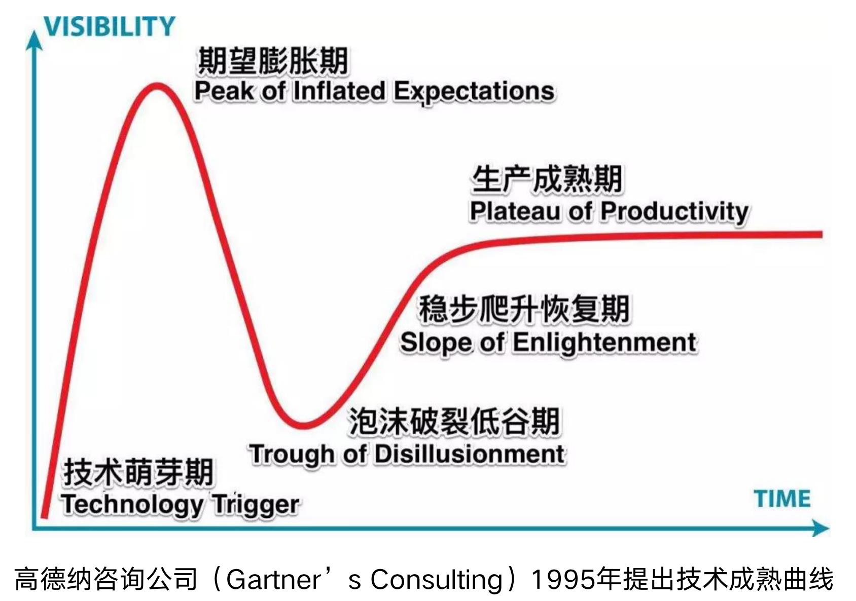 什么是it行业-第10张图片-欧交易所