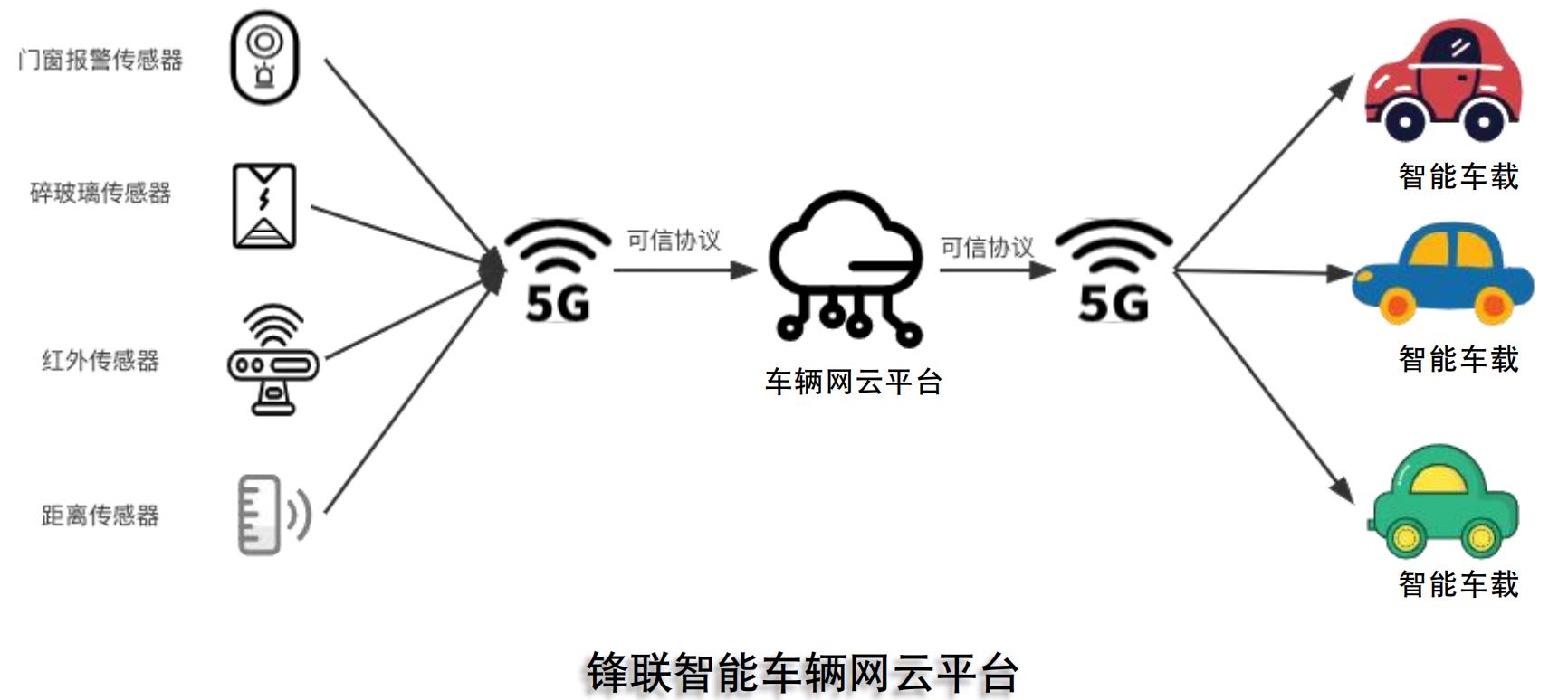 什么是it行业-第16张图片-欧交易所