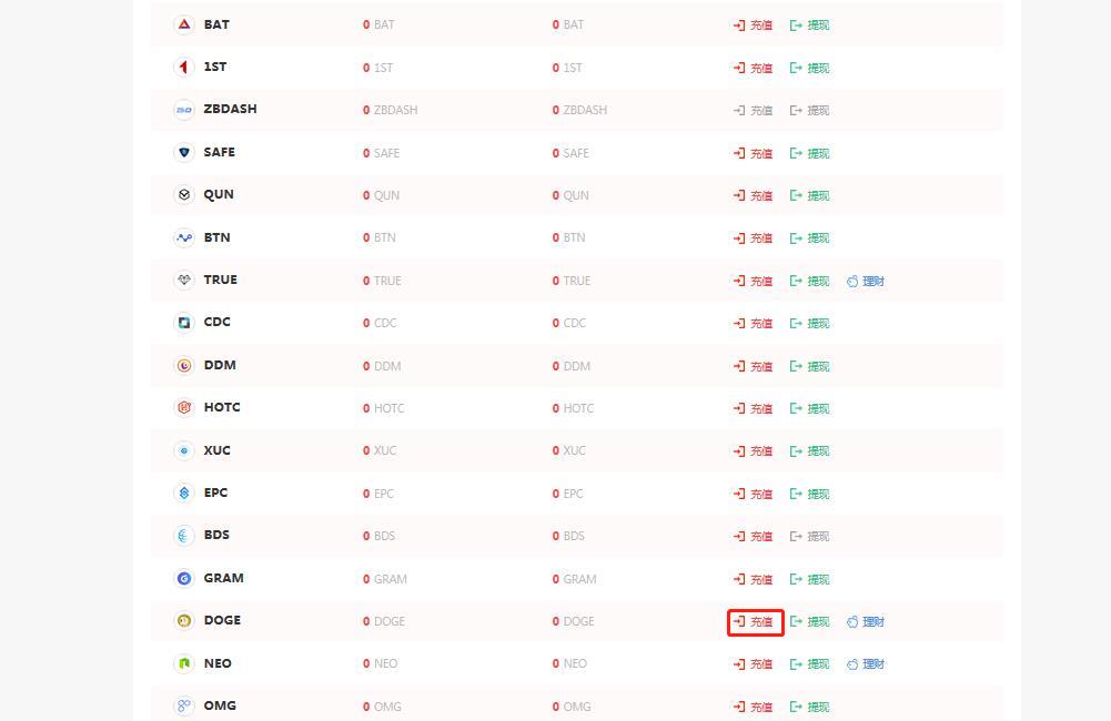 ZB兑换中心怎么样DOGE充值-第1张图片-欧交易所