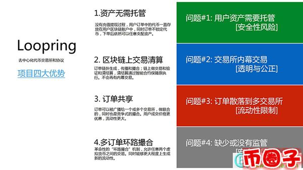 2023lrc币值多少人民币，有什么价值lrc路印币交易平台、官网总量-第1张图片-欧交易所