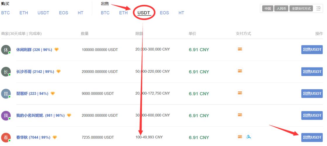 币交易平台(dnf金币交易平台)-第1张图片-尚力财经