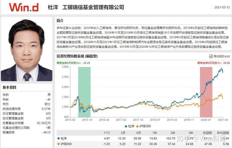 APENFT基金会有销毁回收机制吗-第1张图片-欧交易所